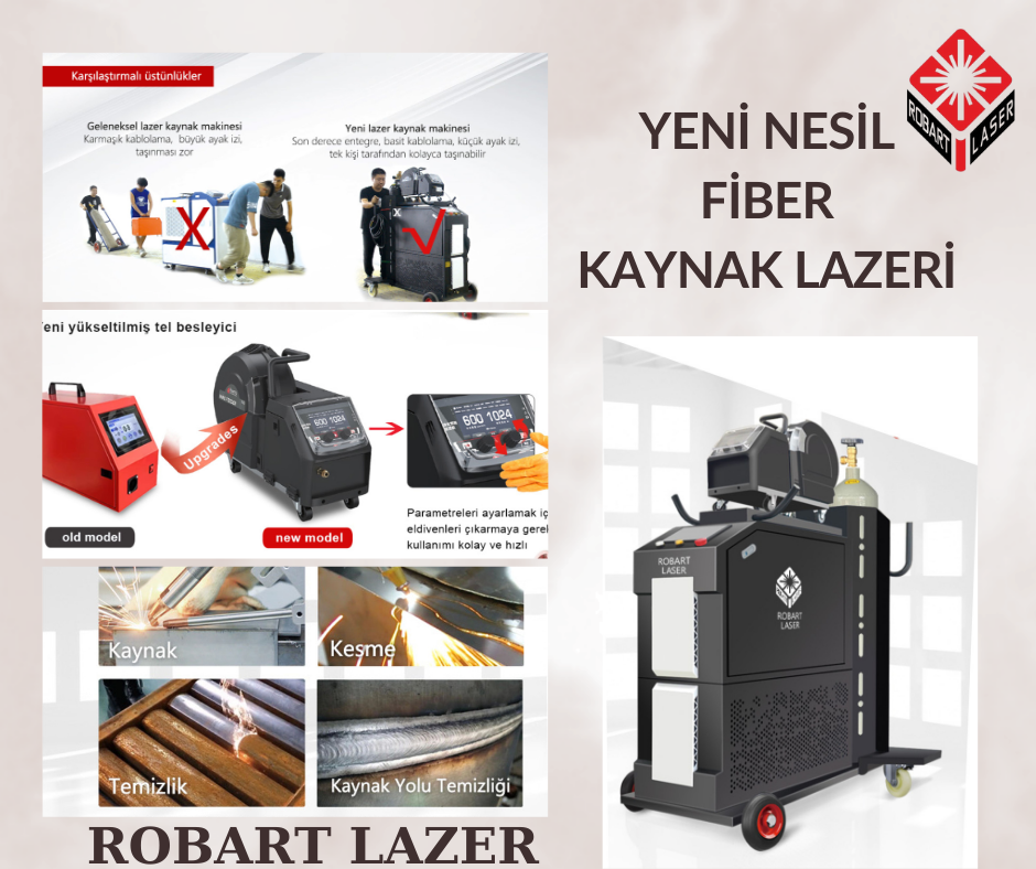fiber-lazer